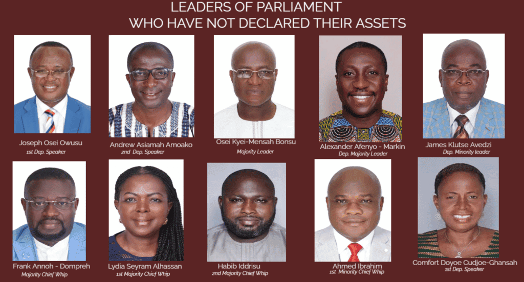 The 10 leaders of Parliament who failed to declare their assets